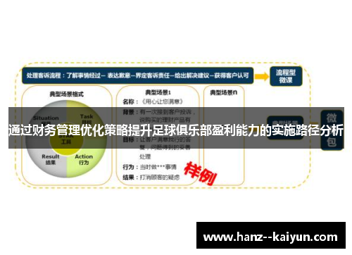 通过财务管理优化策略提升足球俱乐部盈利能力的实施路径分析 通过财务管理优化策略提升足球俱乐部盈利能力的实施路径分析