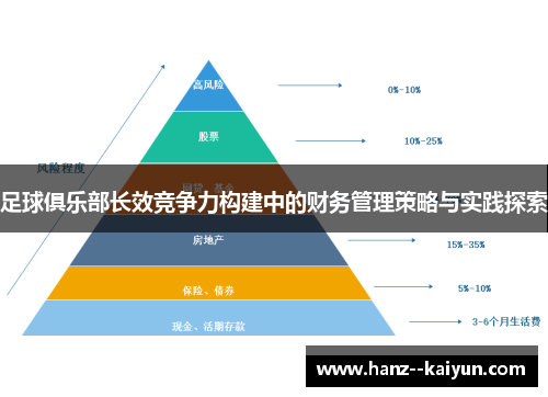 足球俱乐部长效竞争力构建中的财务管理策略与实践探索