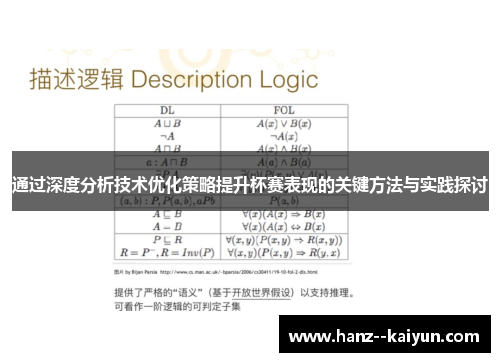 通过深度分析技术优化策略提升杯赛表现的关键方法与实践探讨