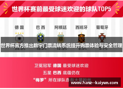 世界杯官方推出数字门票流转系统提升购票体验与安全管理 世界杯官方推出数字门票流转系统提升购票体验与安全管理